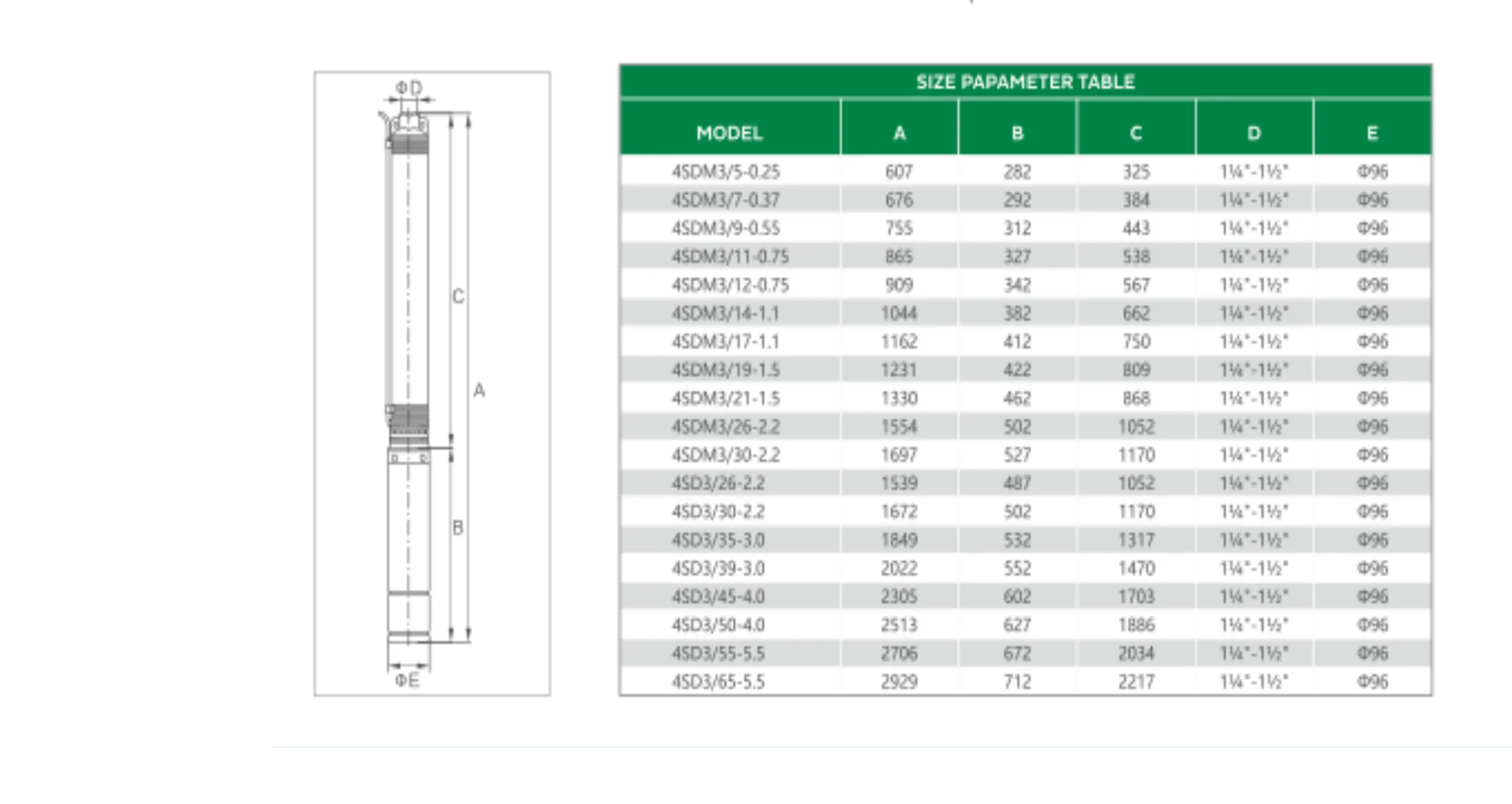 4SDM bore hole pump dimension drawing and size parameter table